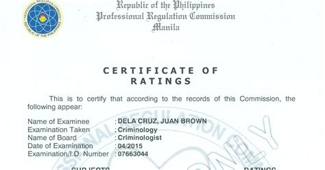 PRC CAR Information Site: CERTIFICATION AND AUTHENTICATION