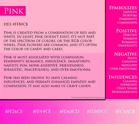 Meaning of Color Pink - Symbolism, Psychology & Personality