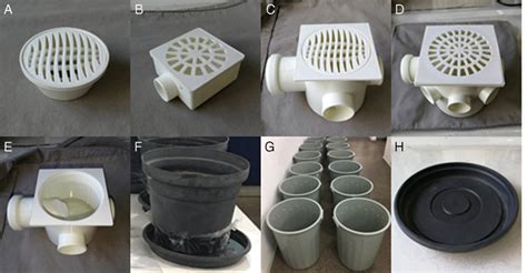 (A-D) floor drain types (1-4); (E) water permanently retained in the... | Download Scientific ...