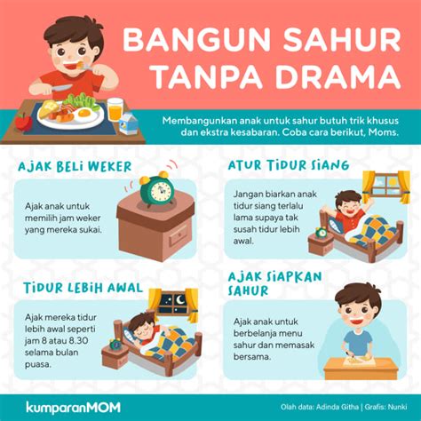 Tips Bangun Sahur Tanpa Drama | kumparan.com