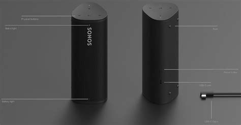 Sonos Roam - Is this the best BT/Wi-Fi portable speaker ever? (review) - Cybershack