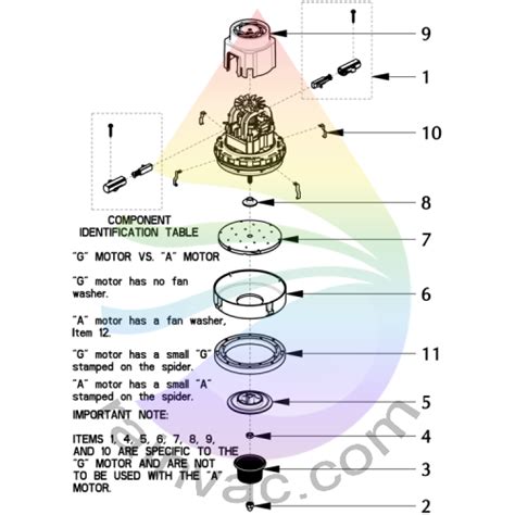 Rainbow Model E-2 (e SERIES™) Vacuum Parts