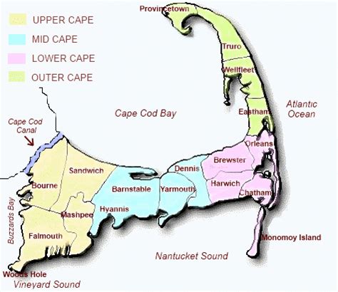 The Best Cape Cod Towns: Which Vacation Town to Choose?