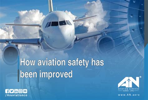 Aviation Safety improvement - Safety management system