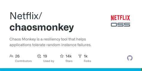 GitHub - Netflix/chaosmonkey: Chaos Monkey is a resiliency tool that helps applications tolerate ...