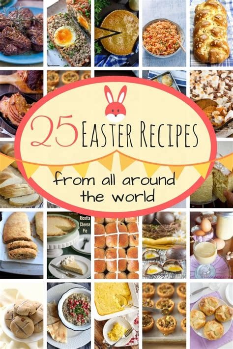 25 Traditional Easter Recipes from around the world | Easter Recipe ...