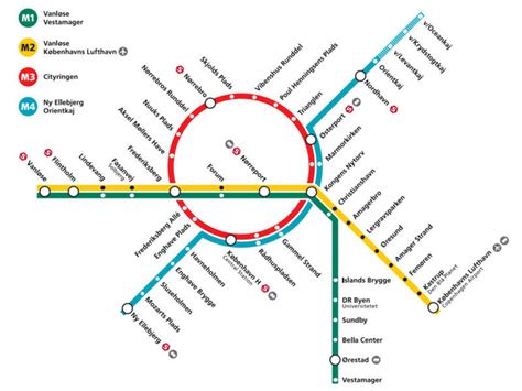 Cityringen Metro, Copenhagen, Denmark - Railway Technology