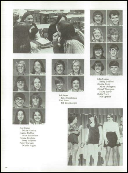 1976 Robinson High School Yearbook | Yearbook, Yearbook photos, High school yearbook