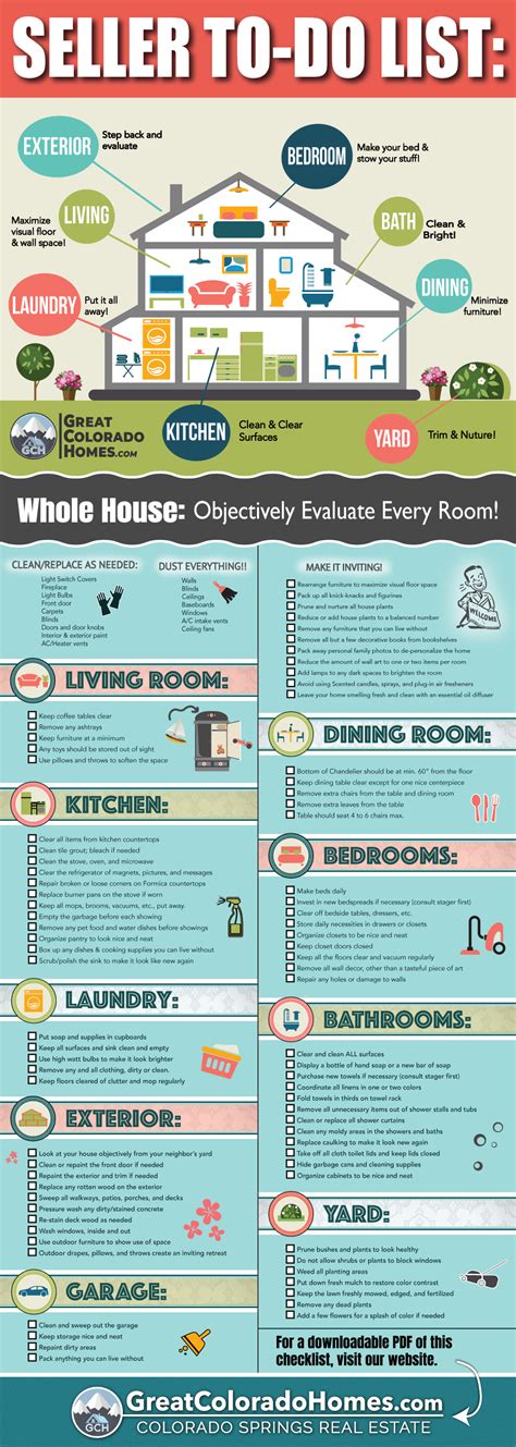 The Ultimate Home Seller Checklist | 96 Things To Do