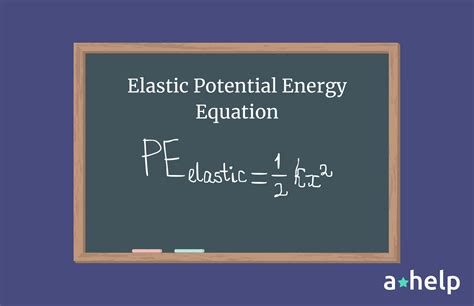 Elastic Potential Energy: Explained