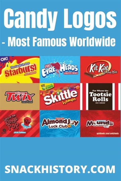 Candy Logos - Most Famous Worldwide - Snack History