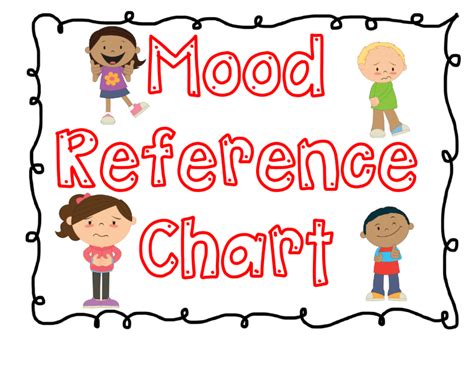 MoodWordsReferenceChart-1