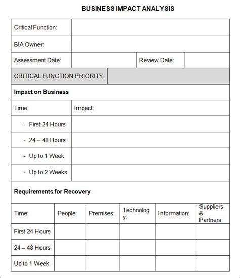 Business Impact Analysis Template Sampletemplatess Sampletemplatess 154770 | Hot Sex Picture