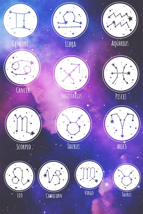 🔥 [0+] Wallpapers Zodiac | WallpaperSafari