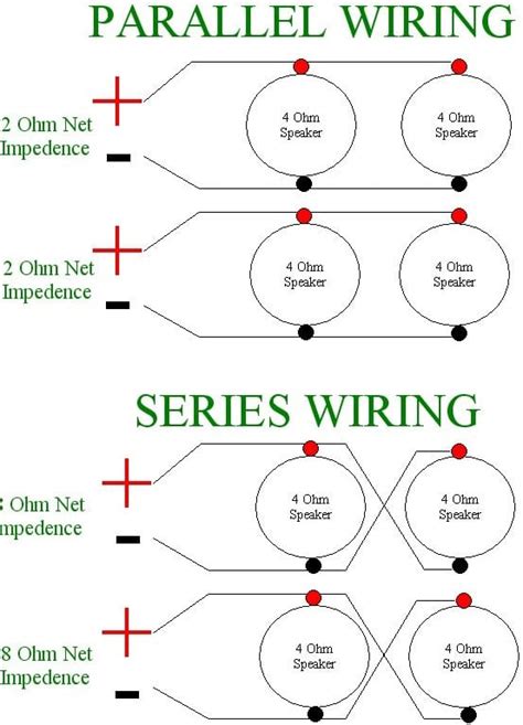 Speaker Wiring Diagrams Parallel And Series