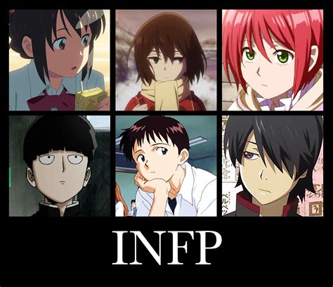 MBTI Anime: INFP : r/mbti