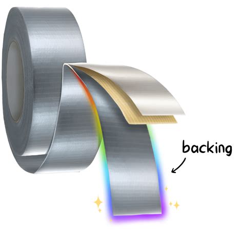 How Is Duck Tape So Strong? 🐥