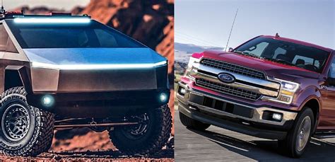 Tesla Cybertruck dodges competition from an electric Ford F-150 due to pandemic