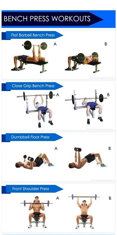 Bench press workout:- exercises with Bench. #workout #benchpress #exercise | Bench press workout ...