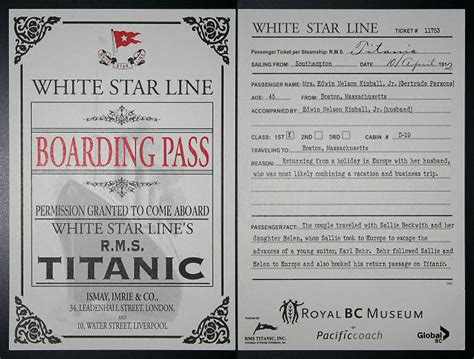 The Maiden's Court: Titanic Sets Sail