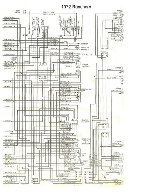 Step-by-Step Guide: Easily Find and Use a 1972 Ford F100 Wiring Diagram