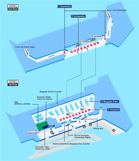 Cvg Airport Runway Map