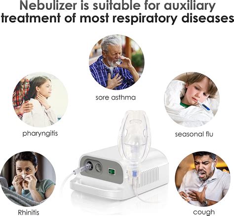 Portable Nebulizer Machine for Adults & Kids - Desktop Asthma Compressor for Home Use