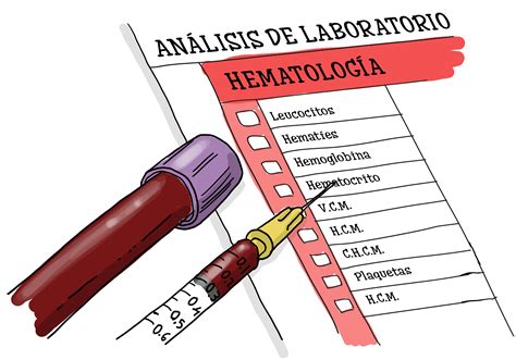 Anemia y Ferropenia - G-Educainflamatoria. Enfermedad inflamatoria ...