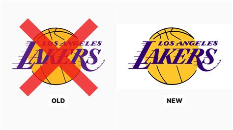 BREAKING: Updated Los Angeles Lakers Logo Revealed