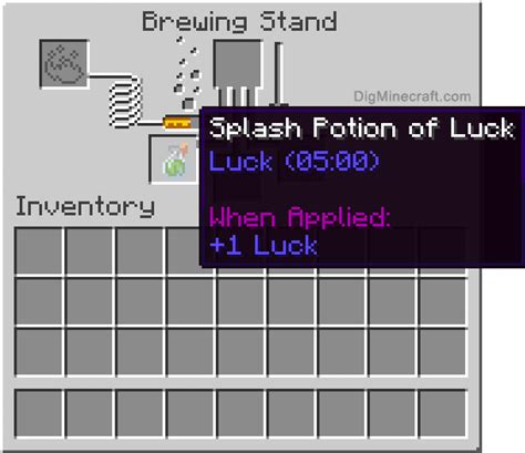 How to make a Splash Potion of Luck (5:00) in Minecraft