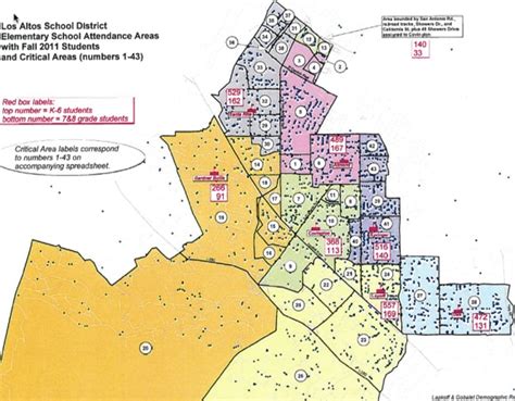 LASD Los Altos Superintendent's Task Force - School Size Policy