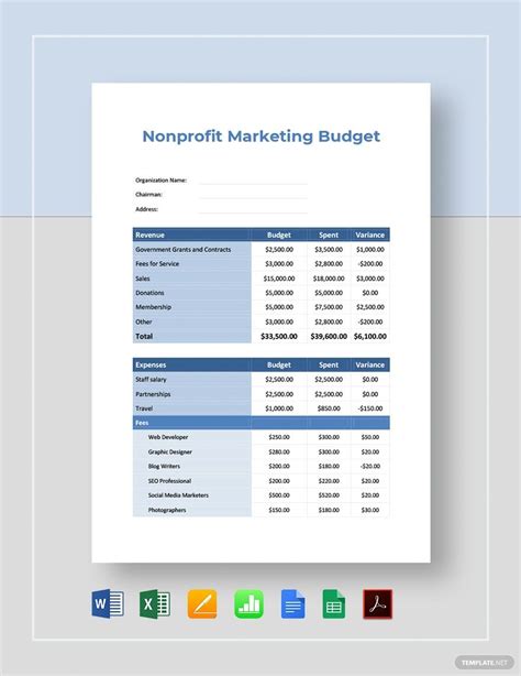 Nonprofit Budget Template Google Sheets