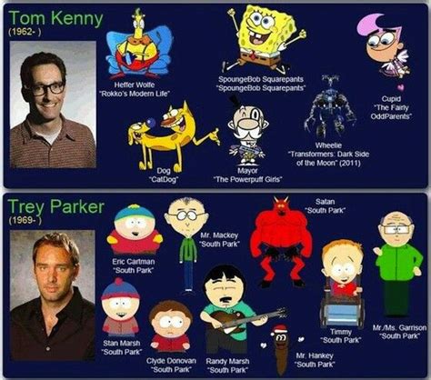 Cartoon voice actors Tom Kenny and Trey Parker | Classic cartoon ...