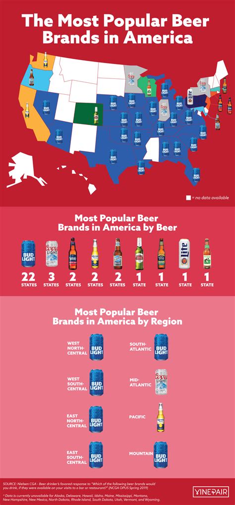 The Most Popular Beer Brands in America (Map) | VinePair