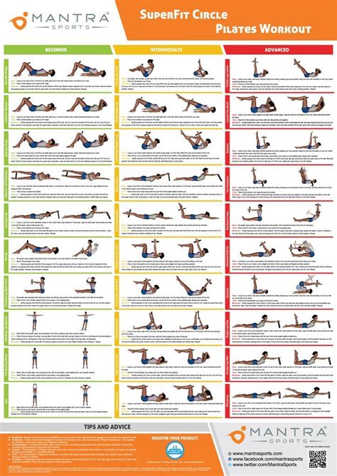 The 15 Step Gymnastics Rings Workout Routines Pdf For Man | Workout ...