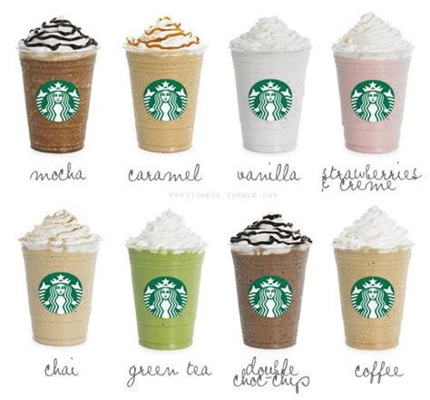 STARBUCKS : Frappuccino | Sumally | Bebidas de starbucks, Recetas de ...