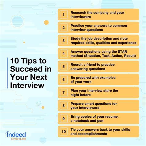 Retail Interview Tips