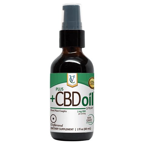 Plus CBD Oil CBD Spray Tincture Unflavored - Healthy Hemp Oil