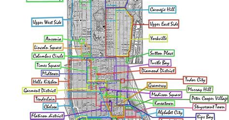 Fun and thorough, but jumbled, map of Manhattan's 'hoods [ 1560 x 1847 ...