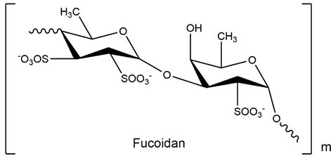 Fucoidan review, sources, health benefits, dosage & side effects