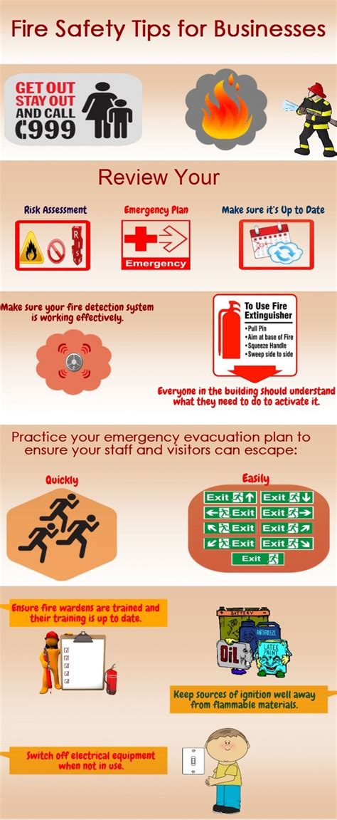 Fire Safety Tips for Businesses. Fire Safety Tips, Safety Rules, Emergency Evacuation Plan ...