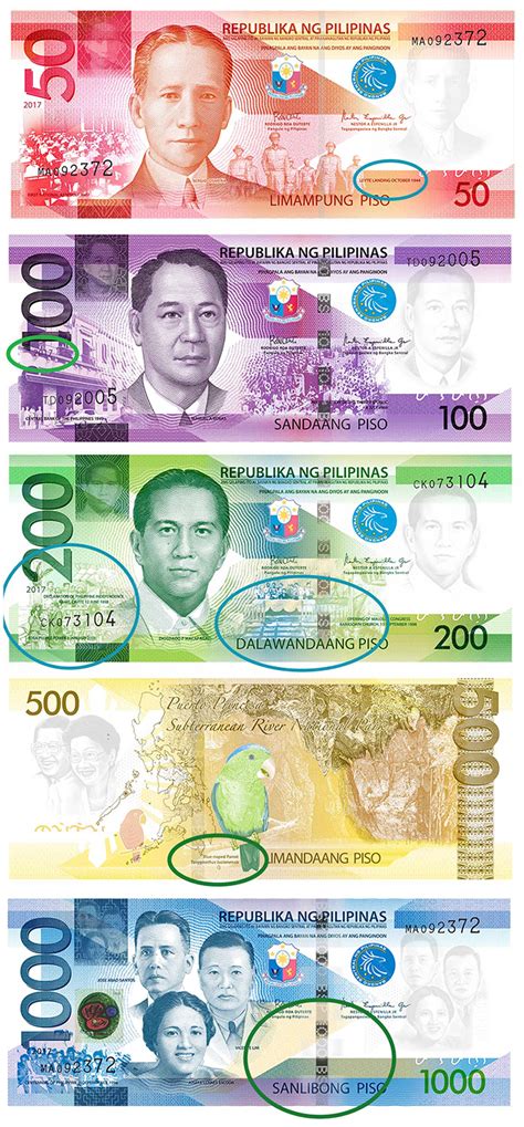 World Paper Money - Bank of Philippines Releases New Generation of ...