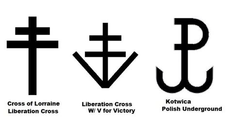 TIL: Here's what these "Resistance" Symbols Stand for. : r/WWII