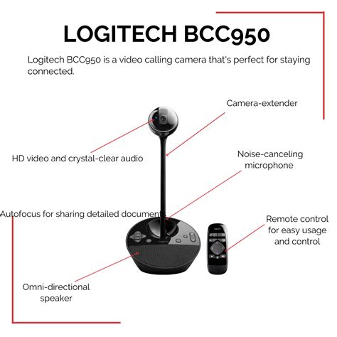 Buy Logitech BCC950 Online - Boardroom In A Box