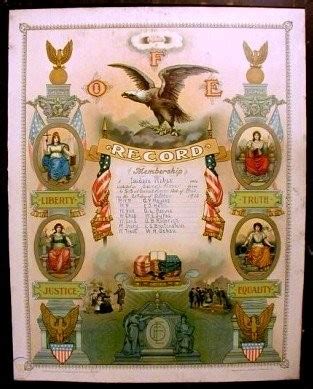 1902 FRATERNAL Order of EAGLES Membership Record POSTER | #17119348