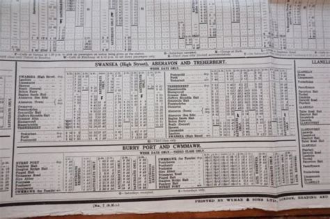 1941 GWR Railway Timetable Poster Gloucester Newport Cardiff Swansea Wales | eBay