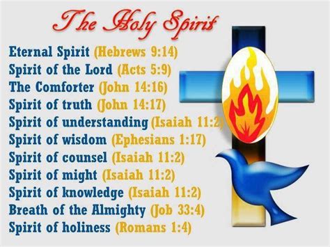 The Holy Spirit"s many gifts according to scripture | Bible Study | Pinterest | Holy spirit ...