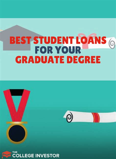 The Best Student Loans To Pay For Graduate School | Best student loans, Student loan forgiveness ...