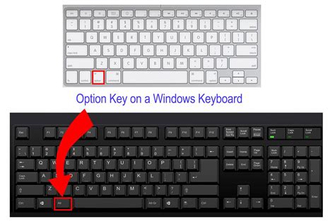 What Is The Option Button On Keyboard