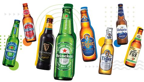 Annual Report 2021 - Heineken Malaysia Berhad